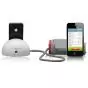iPhone and iPad Arm Blood Pressure Monitor