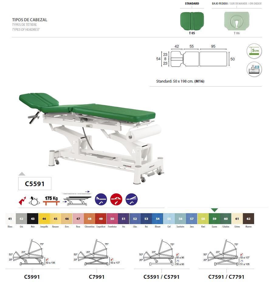 Electric Massage Table in 3 parts Ecopostural C5591 for £2,136.65