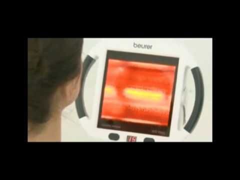 Beurer shop ceramic infrared