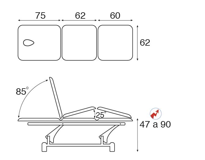 Sale of Electric Massage Table 3 parts Ecopostural C3525 for £1,451.31