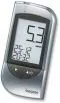 Blood glucose monitors GL 32