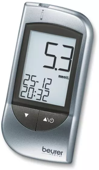 Blood glucose monitors GL 32